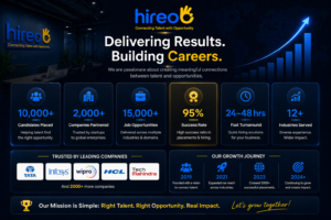Hireo recruitment company testimonials, client trust, hiring statistics, and partner companies displayed in modern office reception